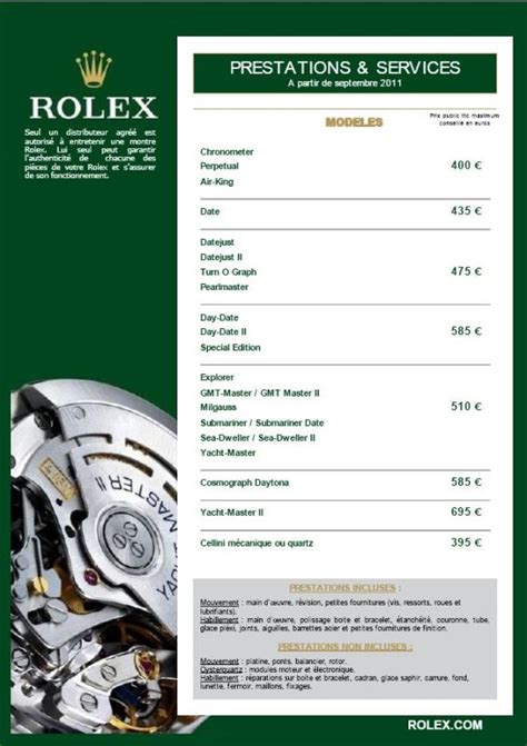 revision rolex prix|rolex service rate.